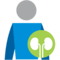 kidney