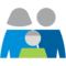 parents